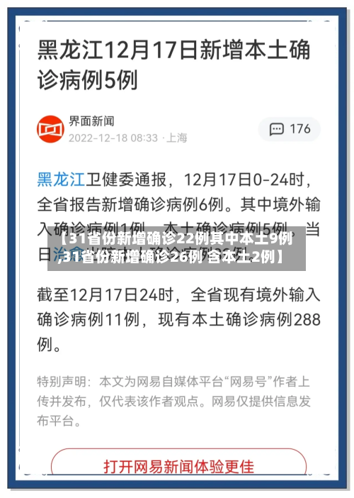 【31省份新增确诊22例其中本土9例,31省份新增确诊26例 含本土2例】