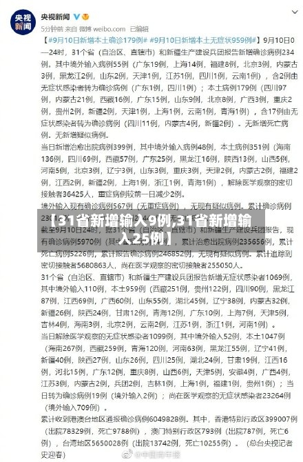 【31省新增输入9例,31省新增输入25例】-第2张图片
