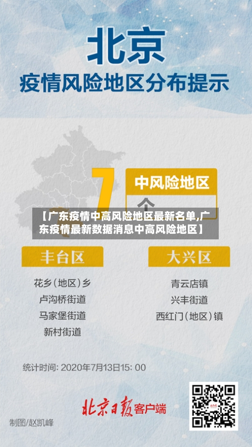 【广东疫情中高风险地区最新名单,广东疫情最新数据消息中高风险地区】