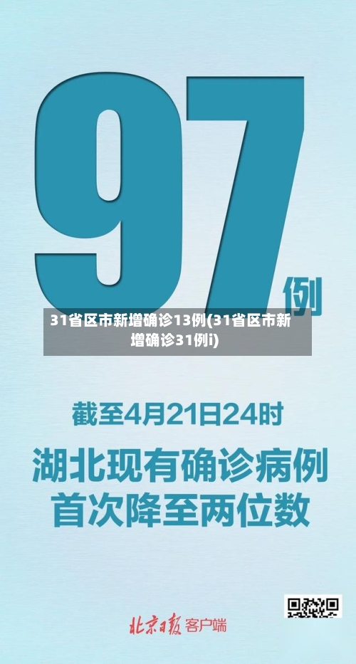 31省区市新增确诊13例(31省区市新增确诊31例i)-第3张图片