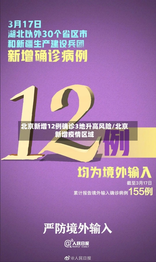 北京新增12例确诊3地升高风险/北京新增疫情区域-第2张图片