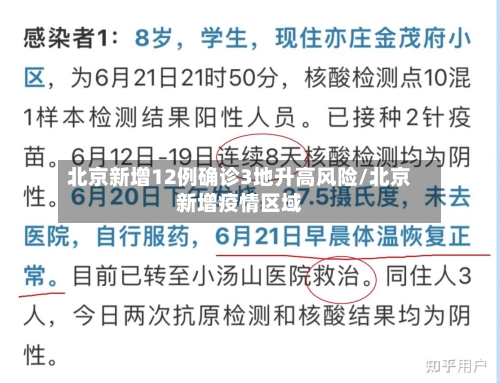 北京新增12例确诊3地升高风险/北京新增疫情区域