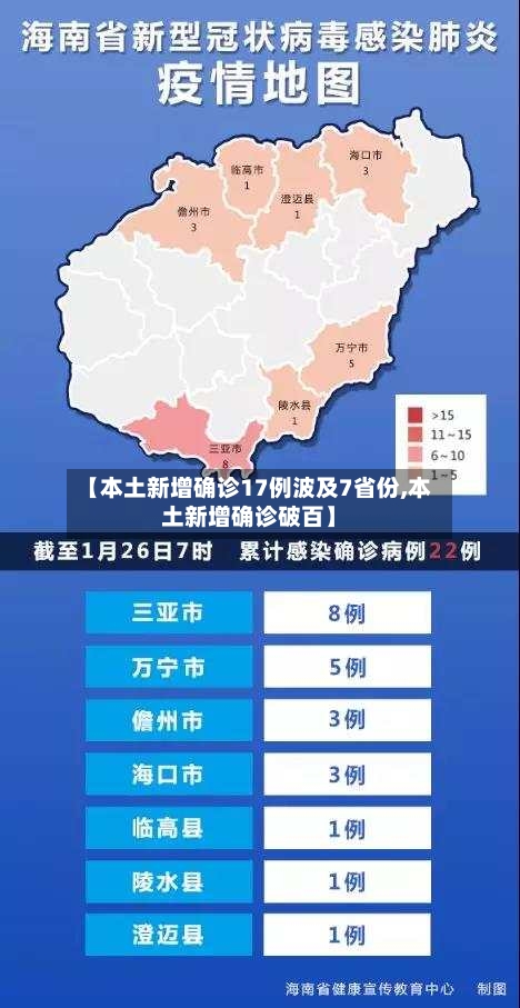 【本土新增确诊17例波及7省份,本土新增确诊破百】-第2张图片