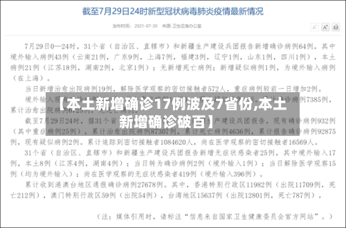 【本土新增确诊17例波及7省份,本土新增确诊破百】-第3张图片