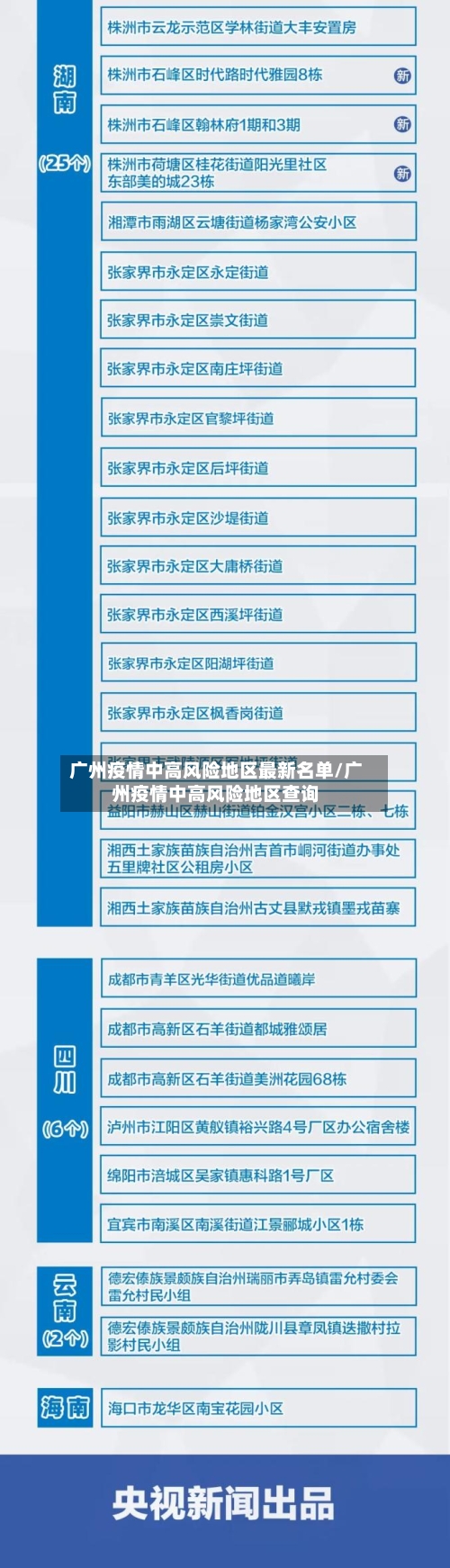 广州疫情中高风险地区最新名单/广州疫情中高风险地区查询