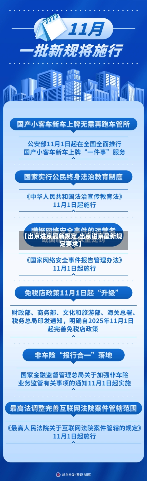 【出京进京最新规定,出京进京最新规定要求】
