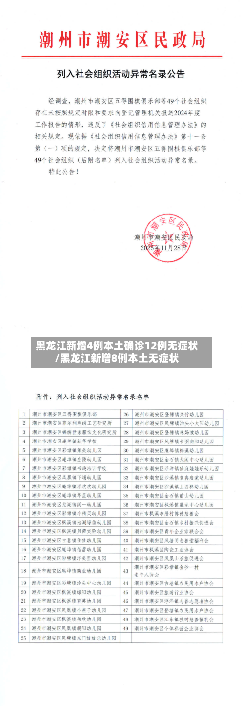 黑龙江新增4例本土确诊12例无症状/黑龙江新增8例本土无症状-第3张图片