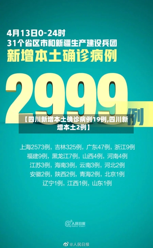 【四川新增本土确诊病例19例,四川新增本土2例】-第2张图片