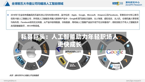 私募巨头：人工智能助力年轻职场人更快成长