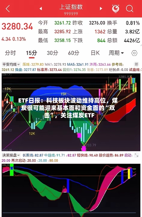 ETF日报：科技板块波动维持高位，煤炭很可能迎来基本面和资金面的“双击”，关注煤炭ETF