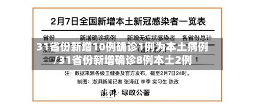 31省份新增10例确诊1例为本土病例/31省份新增确诊8例本土2例-第2张图片