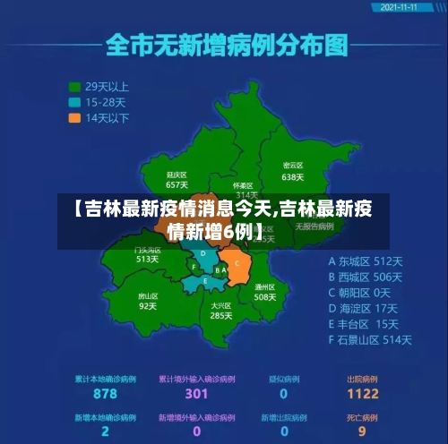【吉林最新疫情消息今天,吉林最新疫情新增6例】