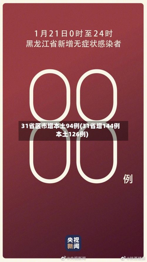 31省区市增本土94例(31省增144例本土126例)