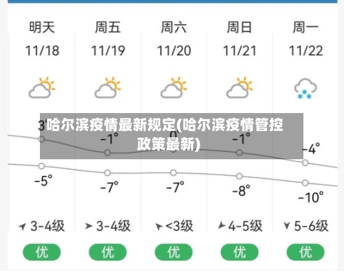 哈尔滨疫情最新规定(哈尔滨疫情管控政策最新)-第2张图片