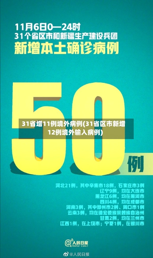 31省增11例境外病例(31省区市新增12例境外输入病例)