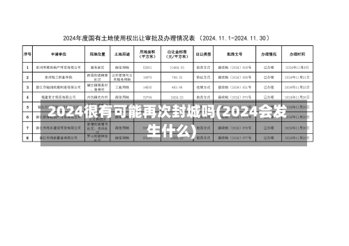 2024很有可能再次封城吗(2024会发生什么)