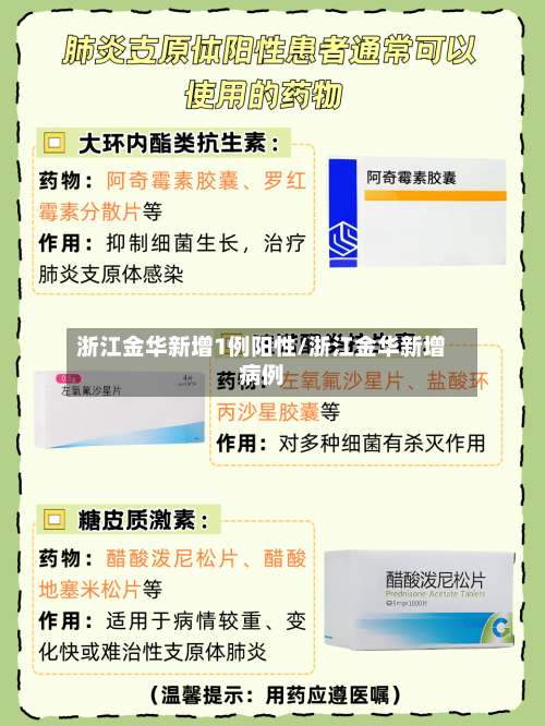 浙江金华新增1例阳性/浙江金华新增病例-第2张图片