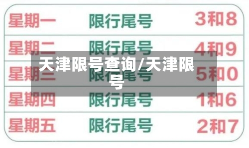 天津限号查询/天津限号-第3张图片