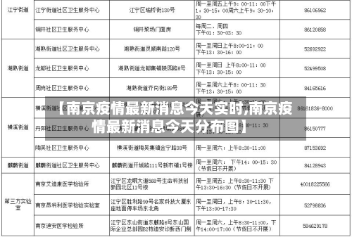 【南京疫情最新消息今天实时,南京疫情最新消息今天分布图】-第2张图片