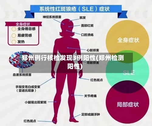 郑州例行核检发现3例阳性(郑州检测阳性)-第2张图片