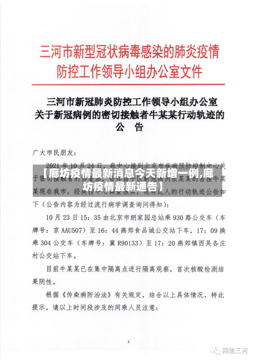 【廊坊疫情最新消息今天新增一例,廊坊疫情最新通告】