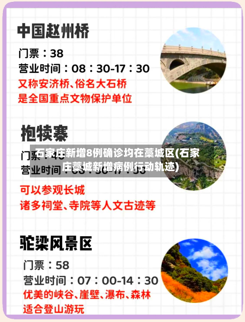 石家庄新增8例确诊均在藁城区(石家庄藁城新增病例行动轨迹)