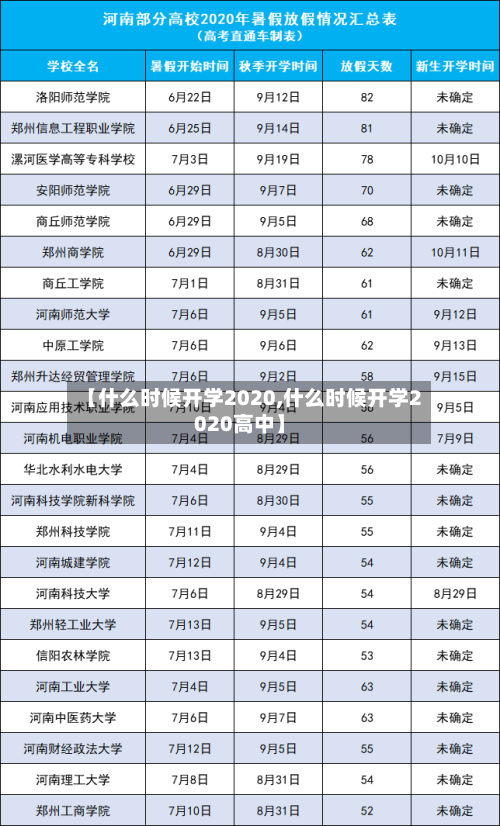 【什么时候开学2020,什么时候开学2020高中】