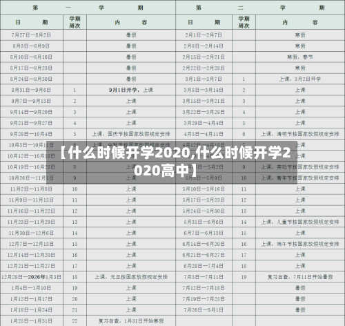 【什么时候开学2020,什么时候开学2020高中】-第3张图片