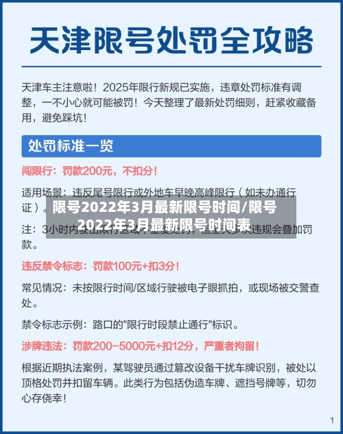 限号2022年3月最新限号时间/限号2022年3月最新限号时间表