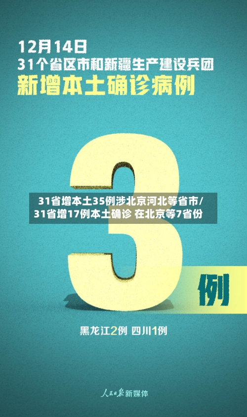 31省增本土35例涉北京河北等省市/31省增17例本土确诊 在北京等7省份