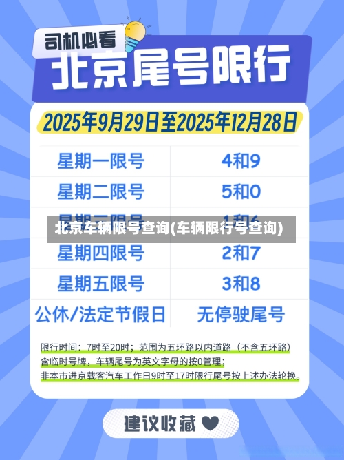 北京车辆限号查询(车辆限行号查询)-第2张图片