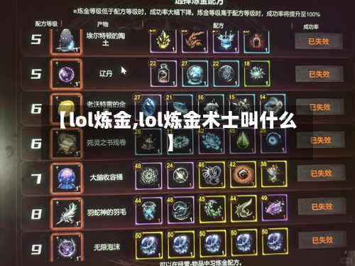 【lol炼金,lol炼金术士叫什么】