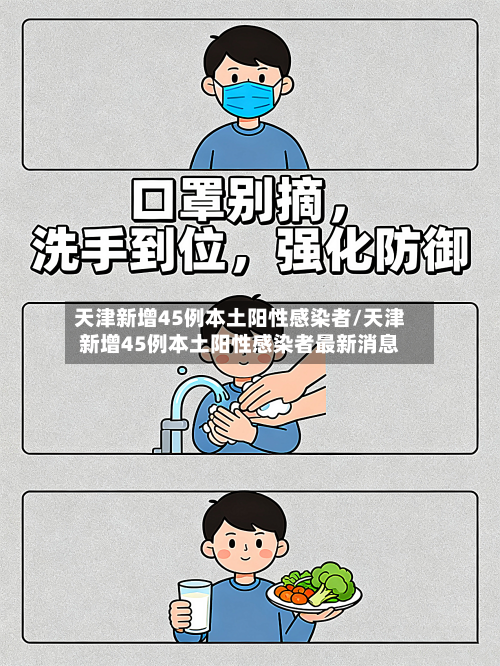 天津新增45例本土阳性感染者/天津新增45例本土阳性感染者最新消息