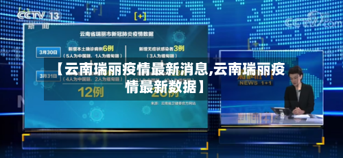 【云南瑞丽疫情最新消息,云南瑞丽疫情最新数据】