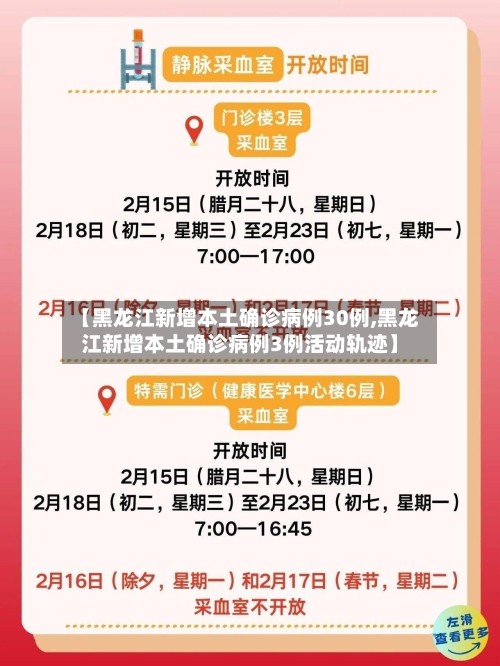 【黑龙江新增本土确诊病例30例,黑龙江新增本土确诊病例3例活动轨迹】-第2张图片