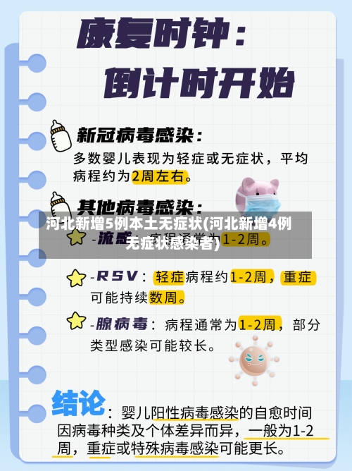 河北新增5例本土无症状(河北新增4例无症状感染者)-第2张图片