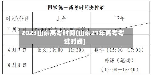 2023山东高考时间(山东21年高考考试时间)-第2张图片