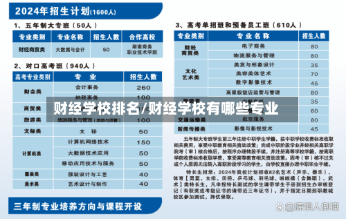 财经学校排名/财经学校有哪些专业-第2张图片