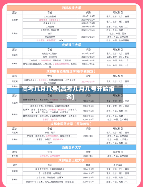 高考几月几号(高考几月几号开始报名)-第2张图片