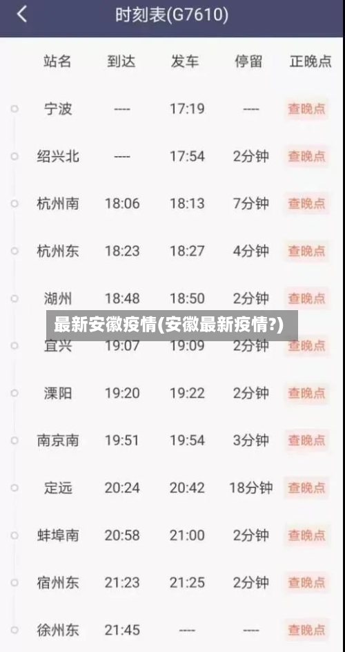 最新安徽疫情(安徽最新疫情?)