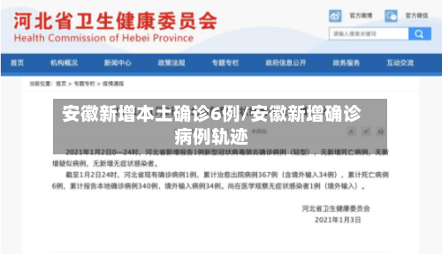 安徽新增本土确诊6例/安徽新增确诊病例轨迹