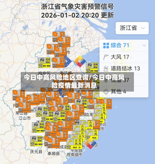 今日中高风险地区查询/今日中高风险疫情最新消息-第3张图片