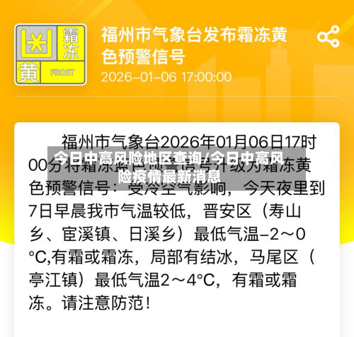今日中高风险地区查询/今日中高风险疫情最新消息-第2张图片