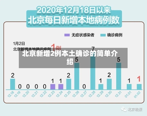 北京新增2例本土确诊的简单介绍