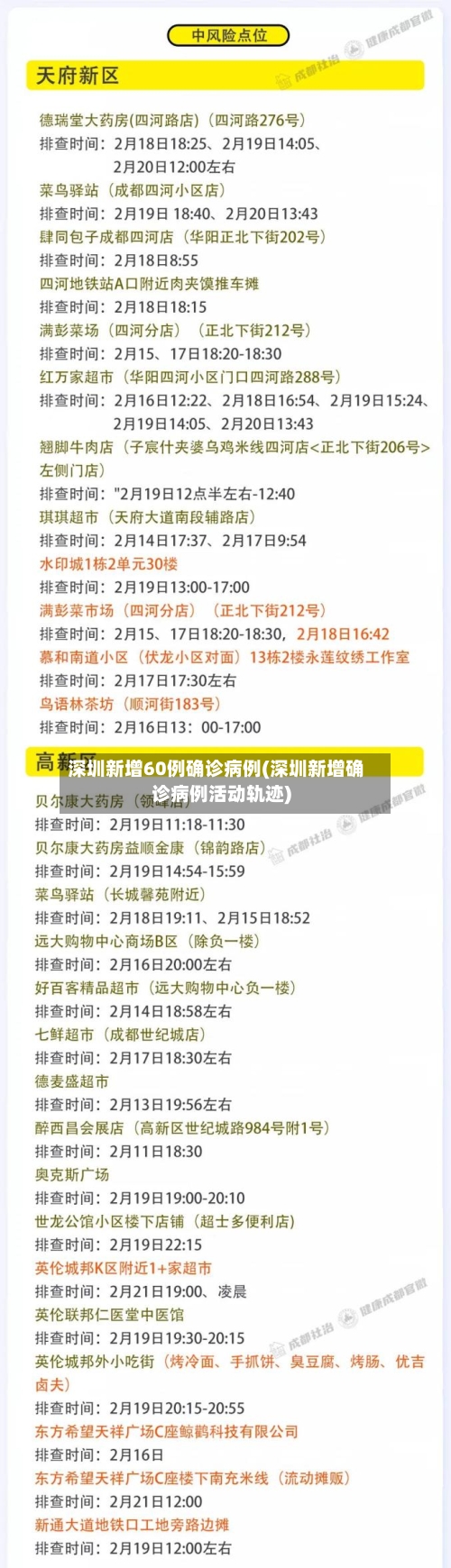 深圳新增60例确诊病例(深圳新增确诊病例活动轨迹)-第2张图片