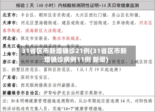 31省区市新增确诊21例(31省区市新增确诊病例11例 新闻)