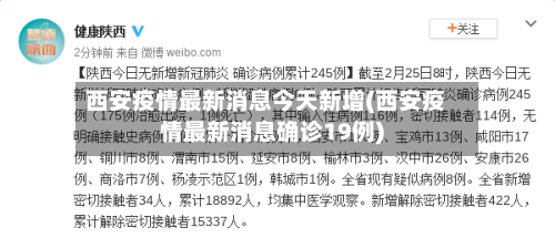 西安疫情最新消息今天新增(西安疫情最新消息确诊19例)