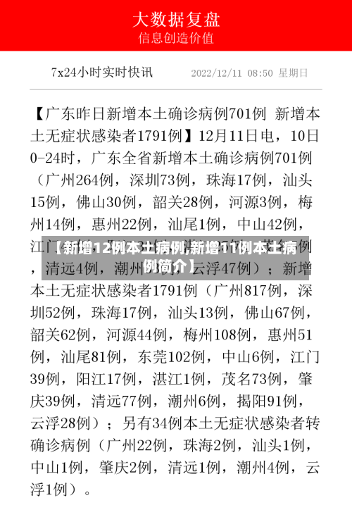 【新增12例本土病例,新增11例本土病例简介】-第2张图片