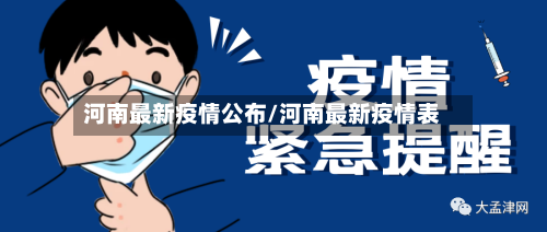 河南最新疫情公布/河南最新疫情表-第2张图片