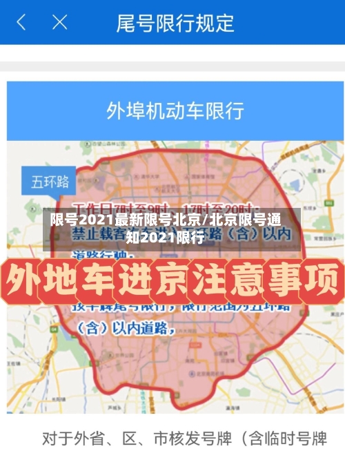 限号2021最新限号北京/北京限号通知2021限行